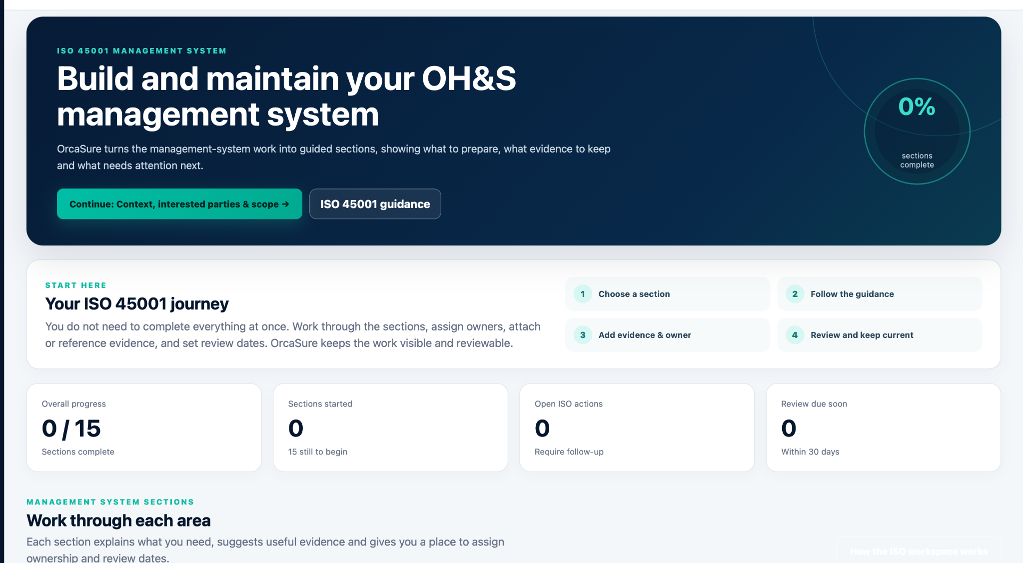 OrcaSure ISO 45001 management system workspace overview
